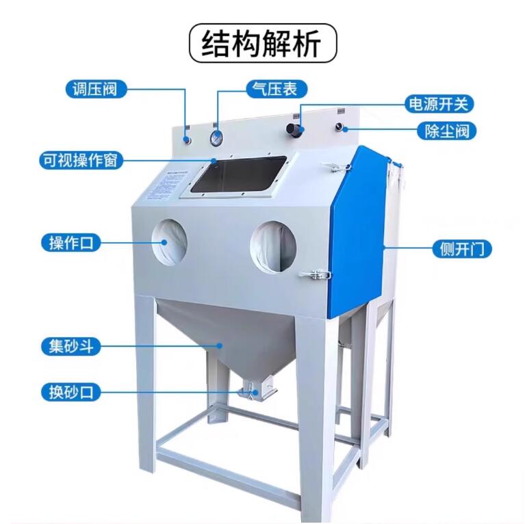 SudanSandblasting machine